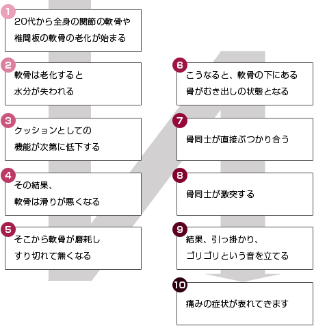 guide_05